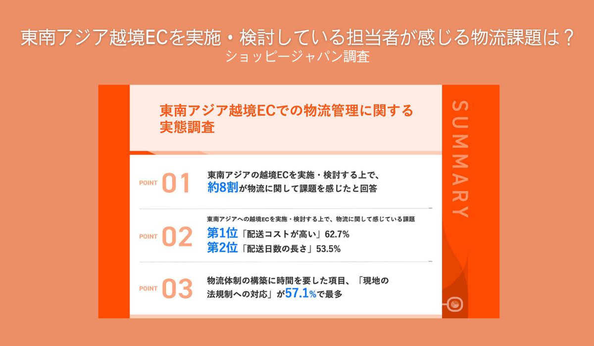 東南アジア越境ECを実施（検討）している担当者の約8割が「物流課題」に直面！物流課題、第2位「配送日数の長さ」を抑え、第1位は？