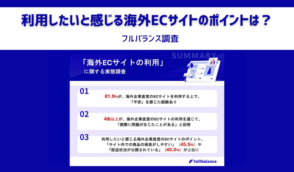 利用者の8割以上が、利用に不安　「商品の中身が思っていたものと違った」などの問題も