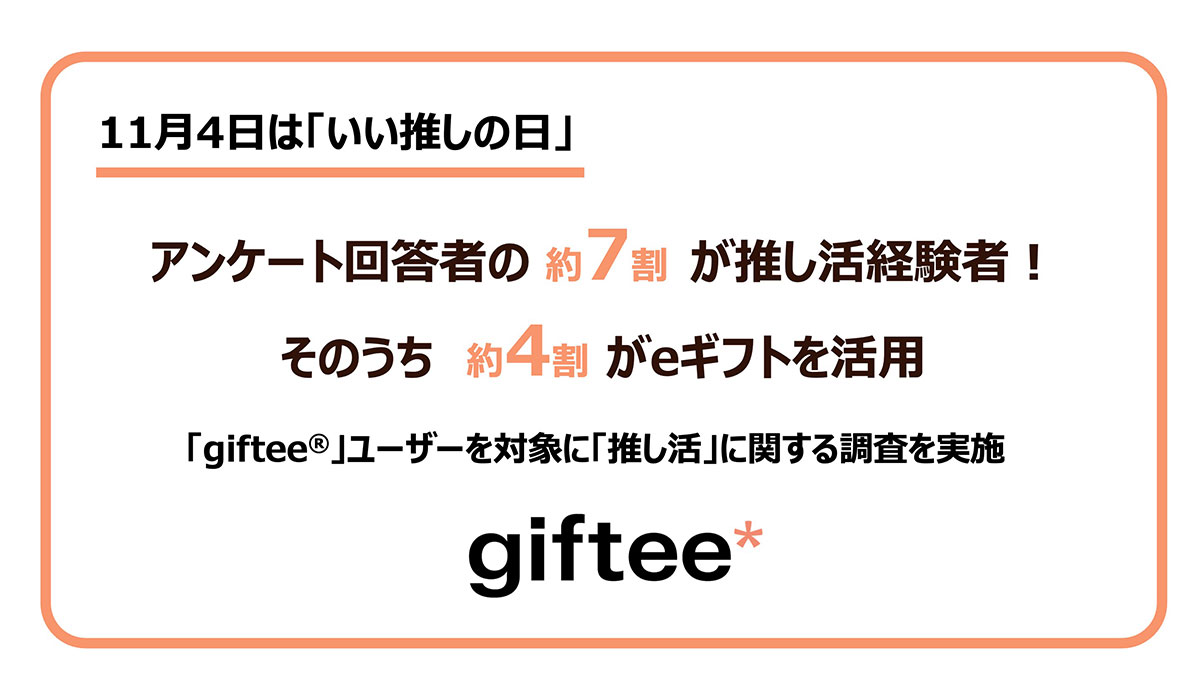 2024年下半期も「giftee®」で推しや推し活仲間にeギフトを贈ろう！アンケートに回答した「giftee®」ユーザーのうち約7割が推し活経験者　約4割が推し活の手段としてeギフトを活用