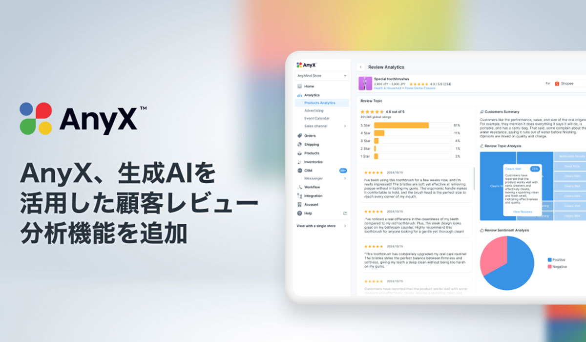 ECマネジメントプラットフォーム「AnyX」、生成AIを活用したレビュー分析機能を追加。東南アジア6カ国の主要ECモールに対応