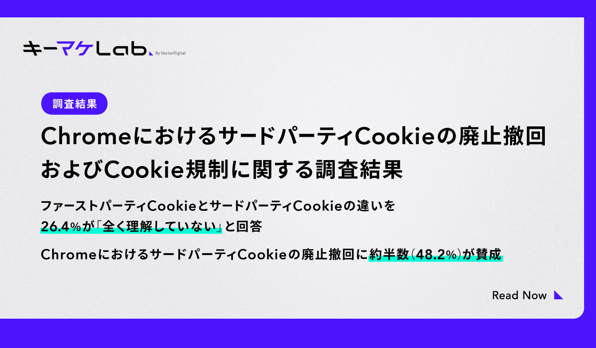 48.2%のマーケティング担当者がサードパーティCookie廃止撤回に「賛成」と回答。一方でCookie依存脱却を慎重に見極める姿勢も