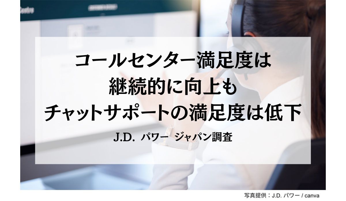 J.D. パワー 2024年カスタマーセンターサポート満足度調査℠＜EC・通販業界編＞