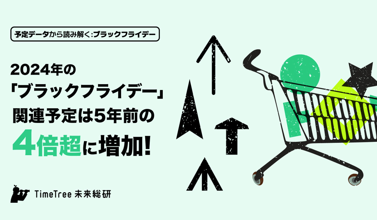 定データから読み解くブラックフライデー。2024年の「ブラックフライデー」関連予定は5年前の4倍超に増加！