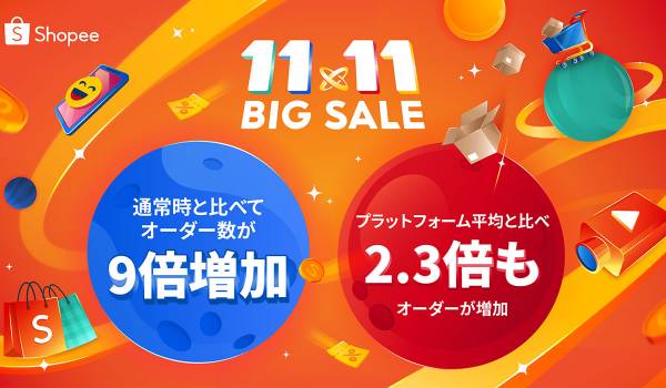「11.11セール」で日本越境セラーが通常時と比べて9倍のオーダー数を記録　Shopee発表