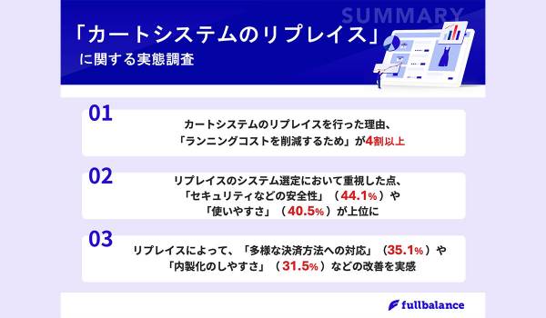 検討理由は「ランニングコストを削減するため」が41.4％　システム選定において重視したことは「セキュリティ」