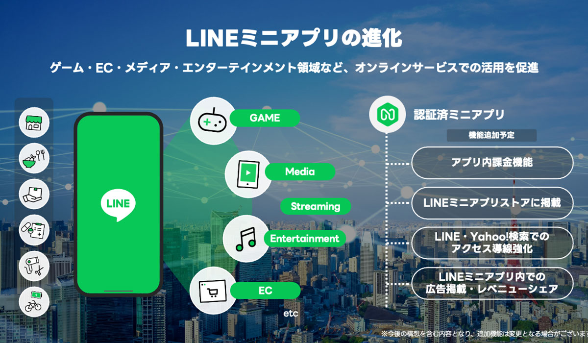 「LINE」上で自社サービスを提供できるアプリプラットフォーム 「LINEミニアプリ」を大幅アップデート