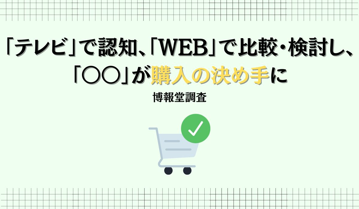 全国を細分化し聴取した、メディア接触状況や利用実態、日頃の消費行動・変化・兆しをとらえる「全国地域別生活者行動把握調査２０２４」を実施