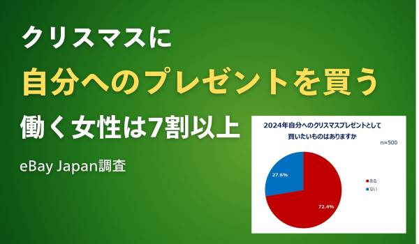 クリスマスに自分へプレゼントを買う働く女性は7割以上　eBay Japan調査