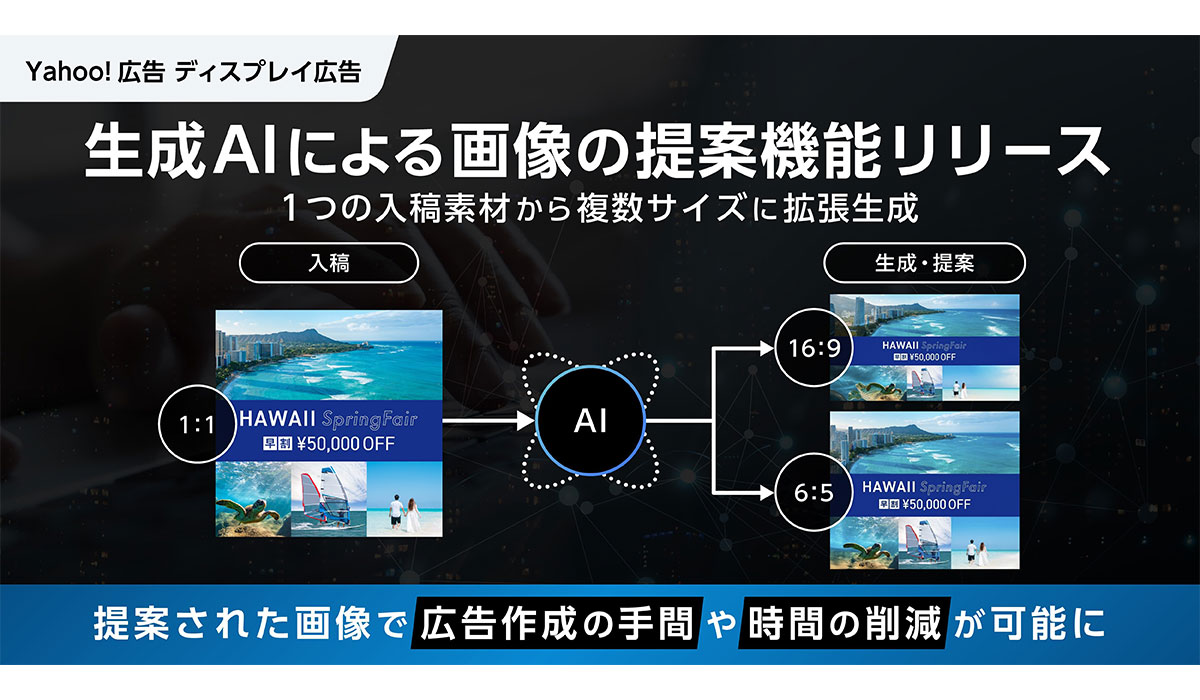 【LINEヤフー】「Yahoo!広告 ディスプレイ広告」において、画像生成AI機能の提供開始