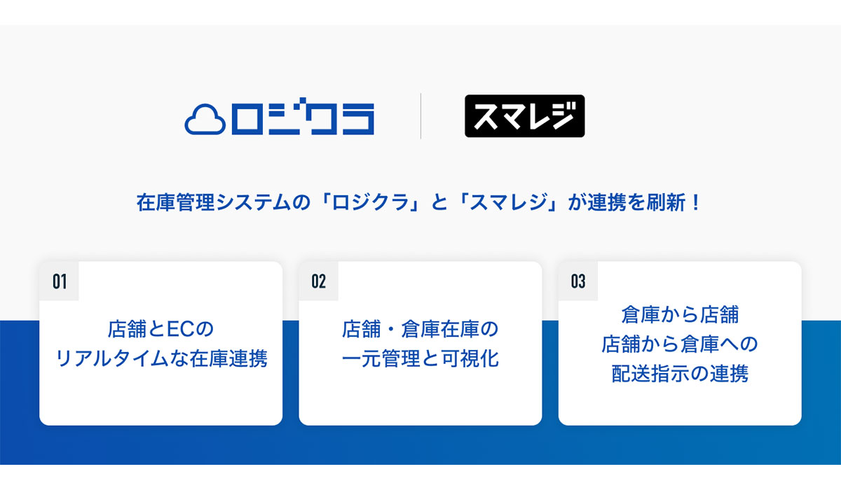 在庫管理システムの「ロジクラ」がスマレジ連携を刷新