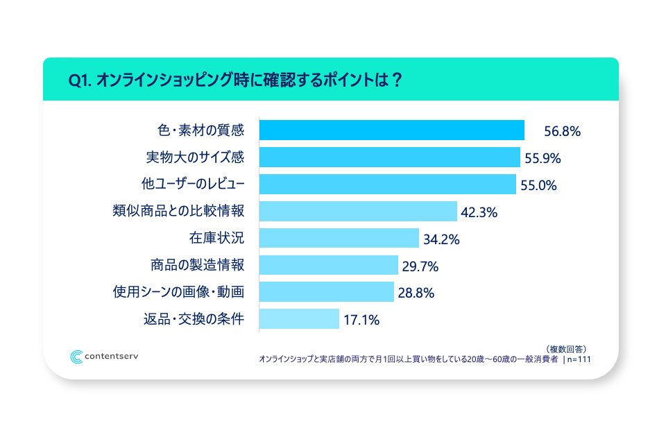 在庫管理から運営コスト削減までを実現