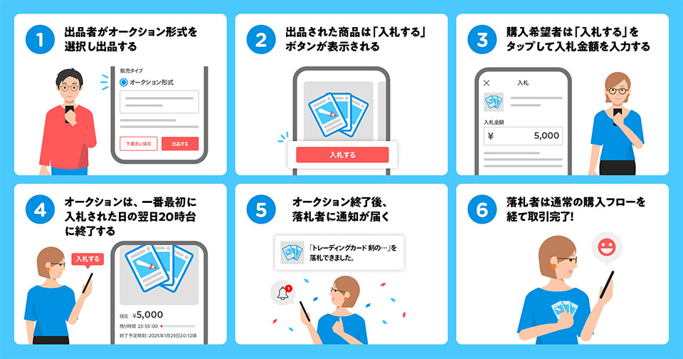 Q*a様 よりすぐり品をオークション形式にてお出しします！ふるってご参加ください メルカリが「オークション機能」を提供開始 よりスムーズな取引環境を
