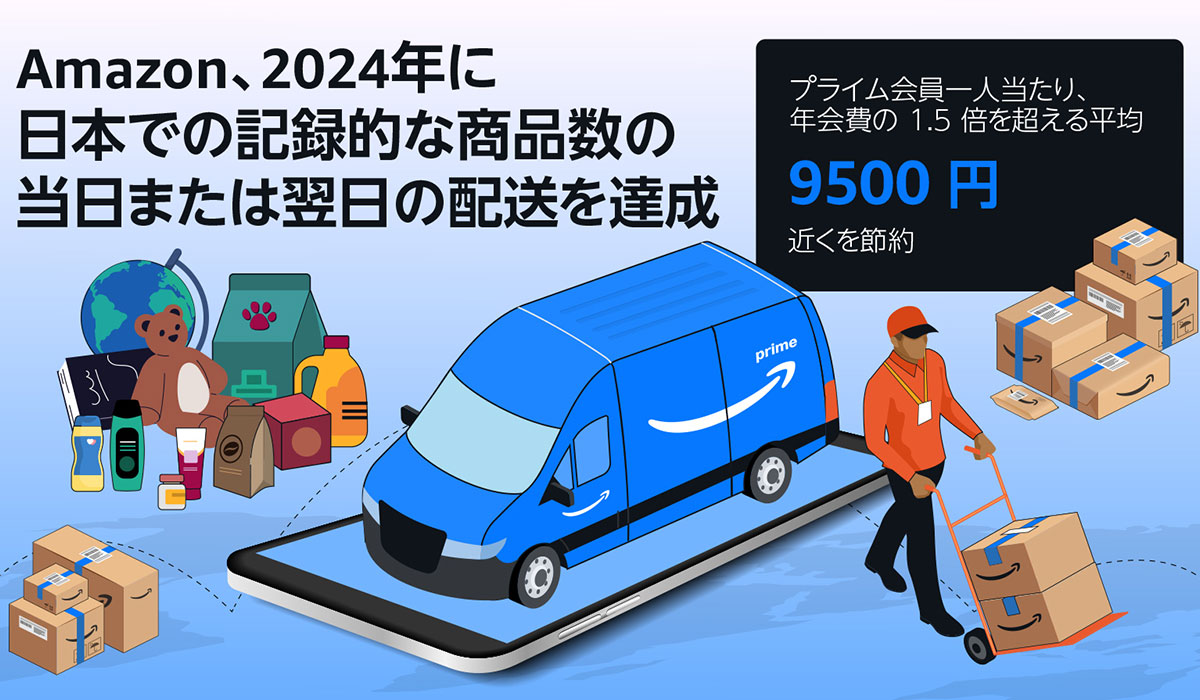 Amazonが、2024年に日本での記録的な商品数の当日または翌日の配送を達成、またプライム会員が１人当たり平均9,500円近くを節約したことを発表