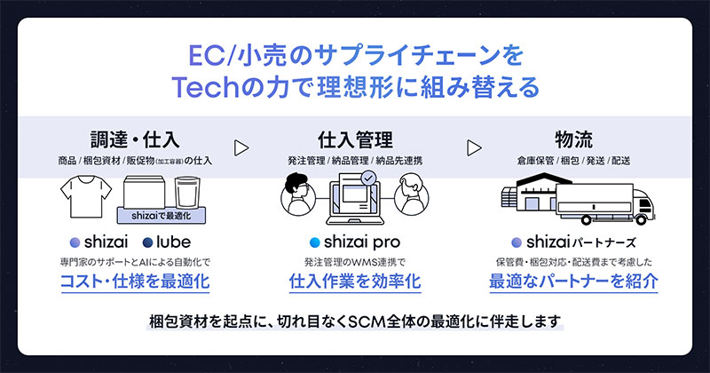 捨てられる銀行4 消えた銀行員 地域金融変革運動体 (講談社現代