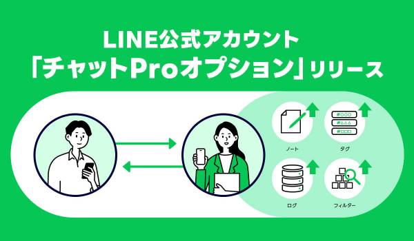 LINEヤフー、「LINE公式アカウント」で「チャットProオプション」提供開始