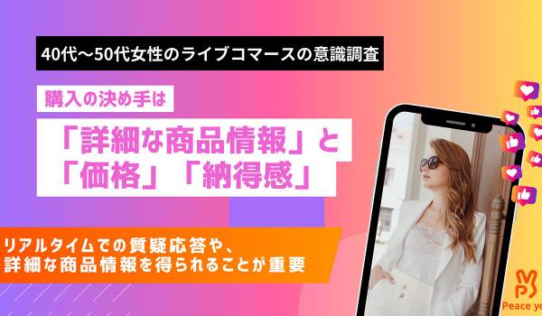 40～50代女性が最も興味を持つライブコマースカテゴリーは？　ピースユー調査