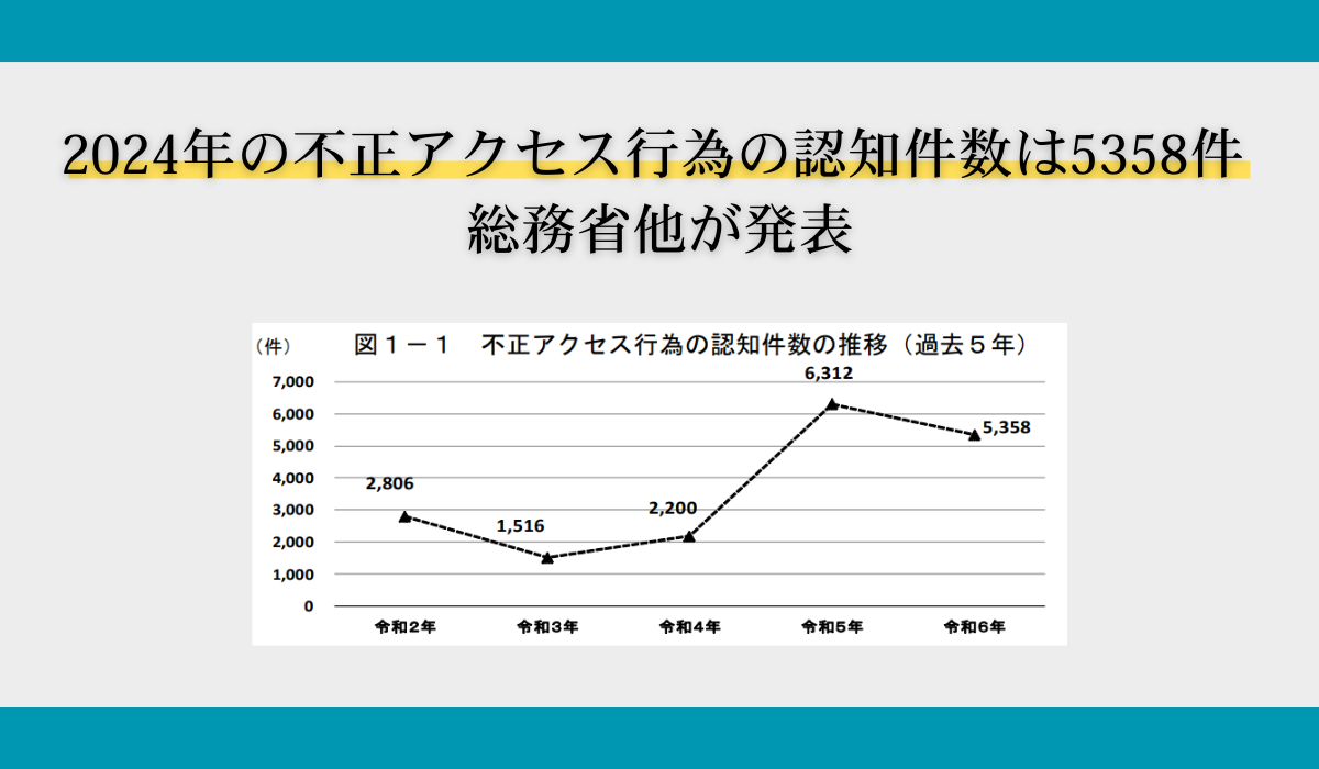 不正アクセス行為の発生状況及びアクセス制御機能に関する技術の研究開発の状況