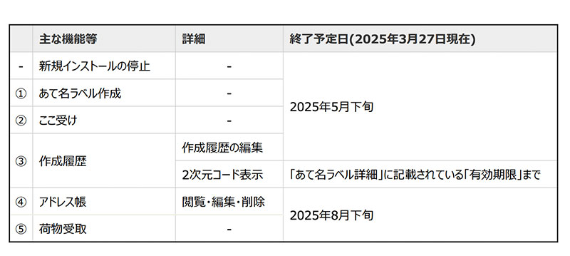 パックりか様❤️15点おまとめ割引済み パックりか様❤️13点おまとめ割引済み パック ｜ Z/X - Zillions of