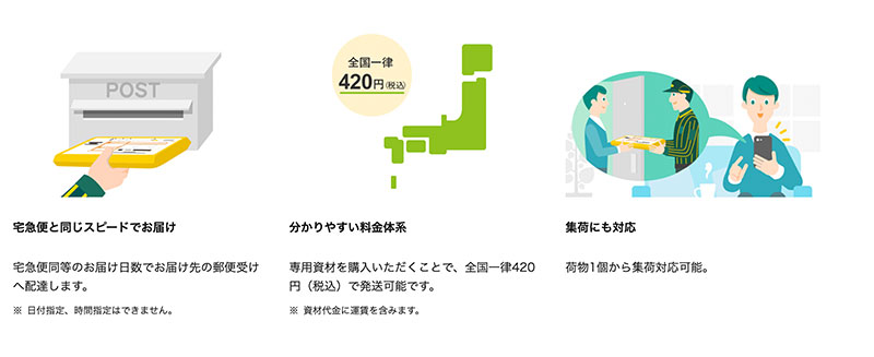 こねこ便420新品未使用✖20 ヤマト運輸 こねこ便420 10枚セット｜Yahoo!フリマ（旧PayPay