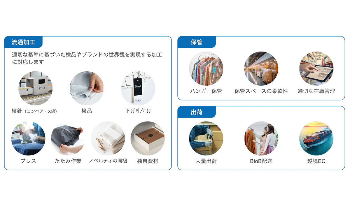 オープンロジ、アパレル専用EC物流の提供をスタート、アパレルEC向けキャンペーンを実施！