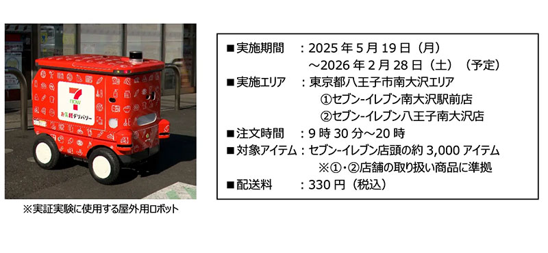 7NOW」自動走行ロボットによる配送実証実験 配送可能エリアと対象戸数