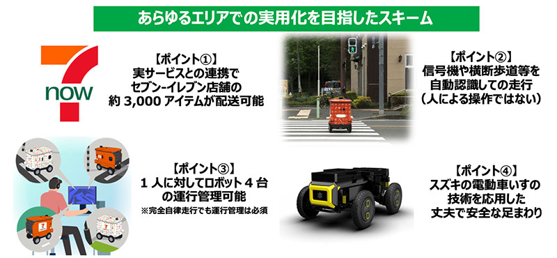 7NOW」自動走行ロボットによる配送実証実験 配送可能エリアと対象戸数