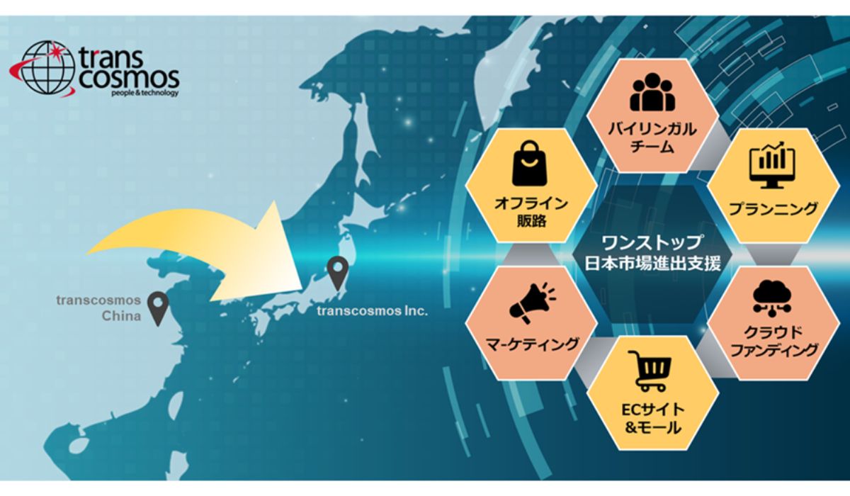 トランスコスモス、中国企業の日本進出支援サービスを強化