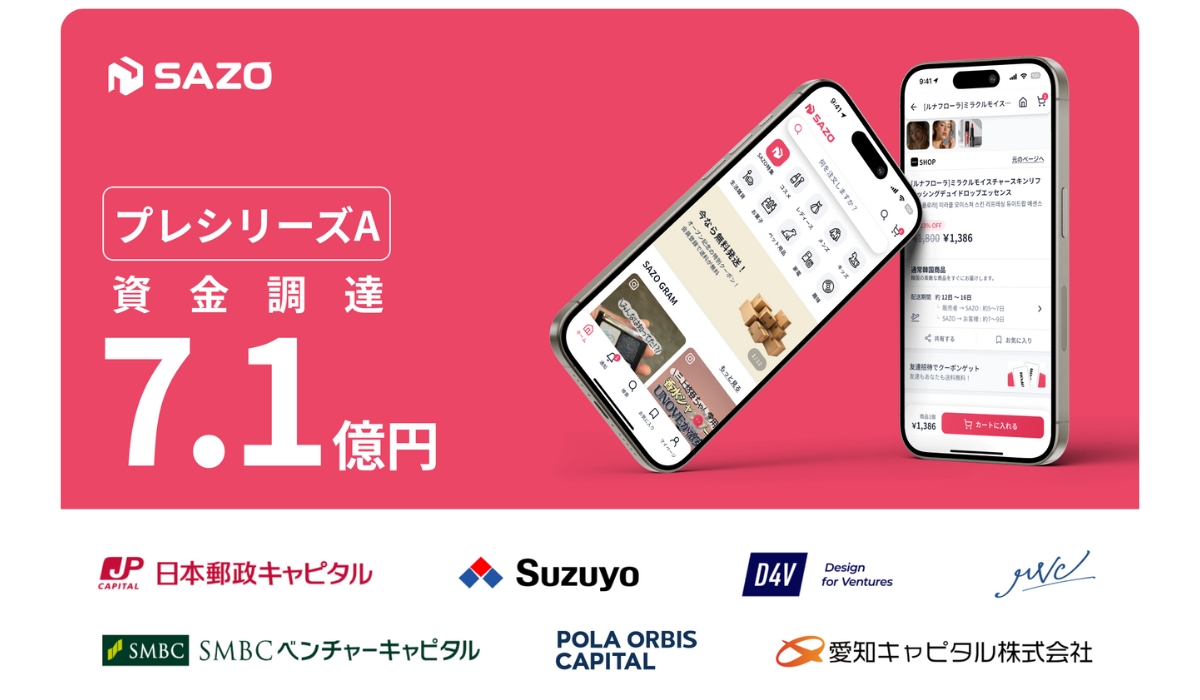 「世界中の商品を1クリック購入」AI越境ECのSAZO、プレシリーズAで7.1億円調達 ～日本発グローバルAI・ECスタートアップ～