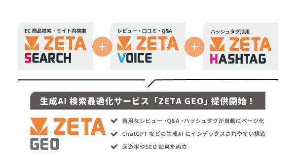 ZETA、ECサイトを生成AI検索に最適化するサービスを提供開始