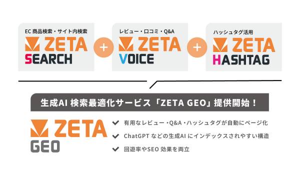 ZETA、ECサイトを生成AI検索に最適化するサービスを提供開始　