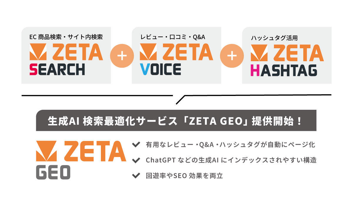 ECサイトの生成AI検索最適化(GEO)サービス「ZETA GEO」の提供を開始