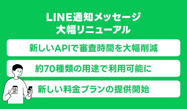 LINEヤフー、「LINE通知メッセージ」を法人向けに大幅リニューアル