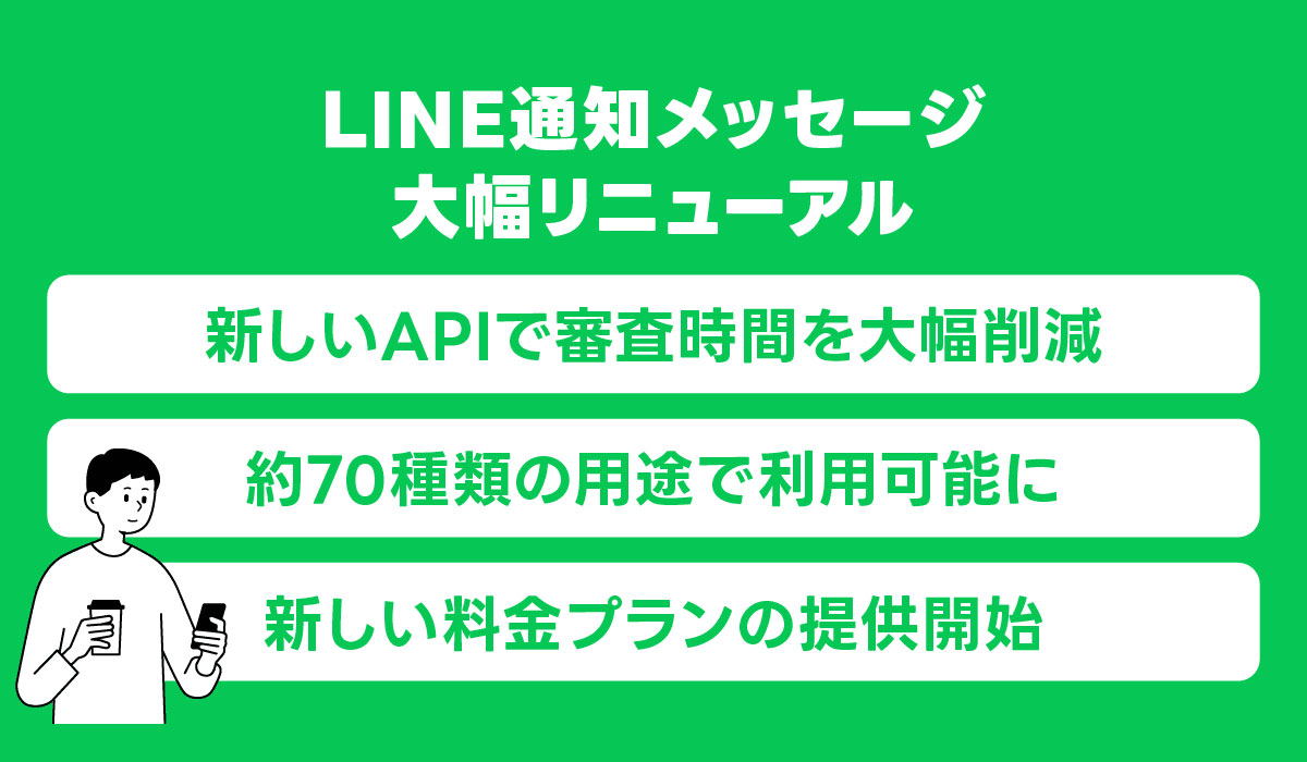 LINEヤフー、荷物の配送予定や公共料金の案内など大事なお知らせを「LINE公式アカウント」の友だち以外にも送れる「LINE通知メッセージ」を法人向けに大幅リニューアル