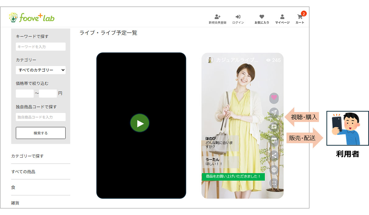 ライブコマースツール「foove+」およびプラットフォーム「foove+lab」の提供開始について