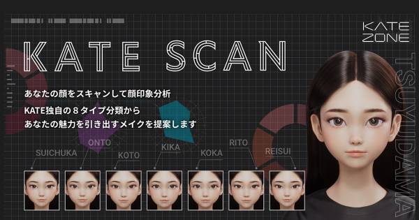 化粧品まとめ売り カネボウ KATE バーチャルスキンメイカー 00 25ml: サンドラッグ