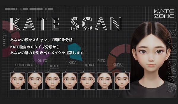 KATE独自の顔印象分析「KATE SCAN」が大幅リニューアル！