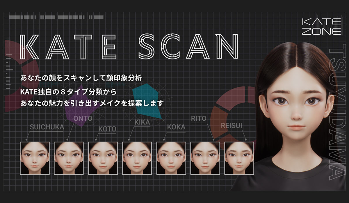 KATE独自の顔印象分析「KATE SCAN」が大幅リニューアル！