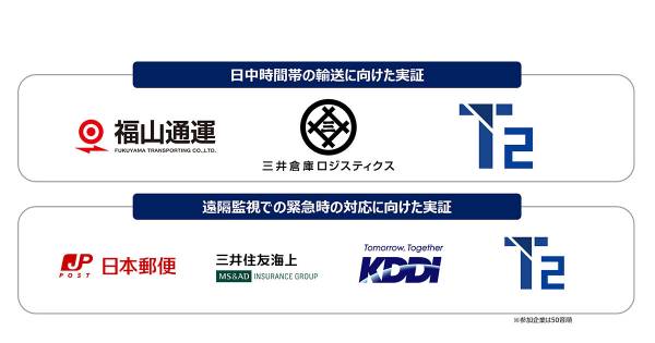 社会運動の力 : 集合行為の比較社会学　シドニー・タロー 社会運動の力: 集合行為の比較社会学 | シドニー タロー, Tarrow