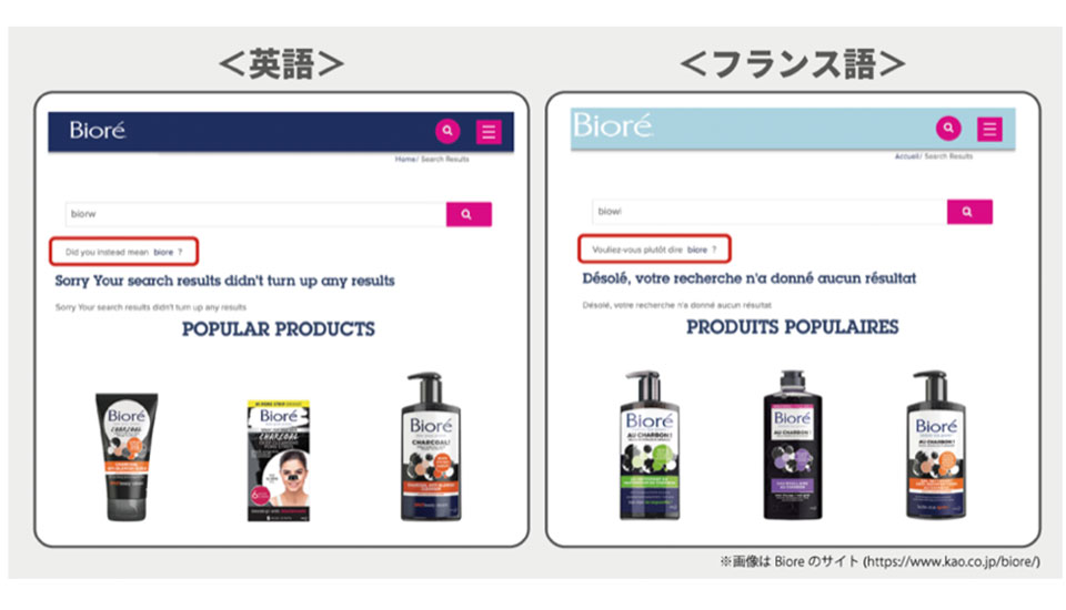 花王グループのグローバルサイトに「ZETA SEARCH」導入 多言語で