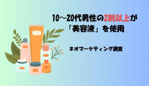 スキンケア商品に「男性用」表記することによって、53.1％が「購入したくなる」
