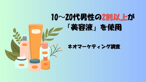 スキンケア商品に「男性用」表記することによって、53.1％が「購入したくなる」
