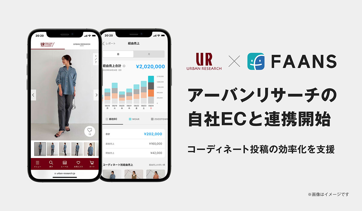 株式会社アーバンリサーチの自社ECに「FAANS」が連携し、コーディネート投稿の効率化を支援