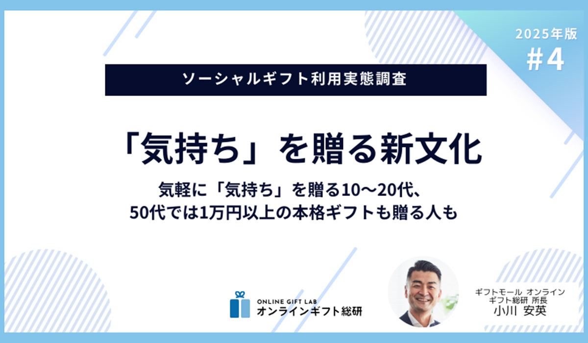 〜2025年版ソーシャルギフト利用実態調査〜「気持ち」を贈る新文化。気軽に「気持ち」を贈る10～20代、50代では1万円以上の本格ギフトも贈る人も