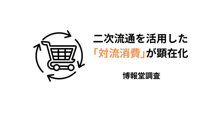 博報堂生活総合研究所 「消費調査」2019年ー2025年変化の結果を発表