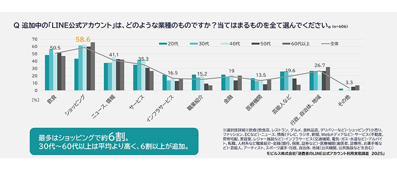FROM JAPAN公式アカウント01 合馬公式アカウント Z/X Code reunion 1 特製デッキ同梱版 | 藤真