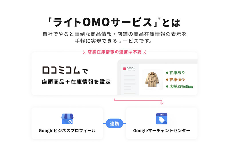 movが新たなマーケティング手法を提唱 第一弾「ライトOMOサービス」を