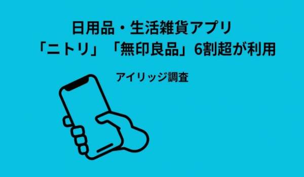日用品・生活雑貨アプリ「ニトリ」「無印良品」6割超が利用　アイリッジ調査