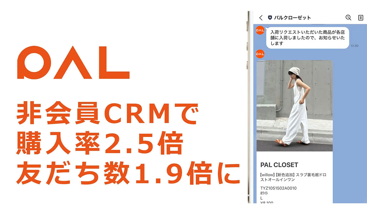 非会員CRMで購入率2.5倍、LINE 友だち数1.9倍に