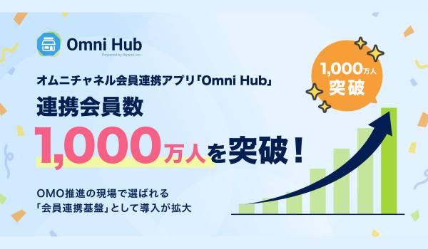 Omni Hubの連携会員数1000万人を突破　約3年で10倍に伸長