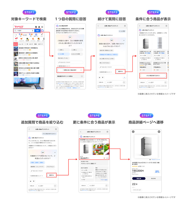 Yahoo!検索、「お買い物AIアシスタント」機能を提供開始｜ECのミカタ